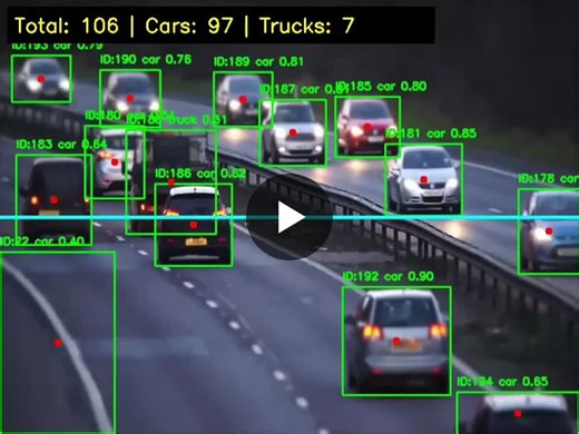 #ai #computervision #yolo #machinelearning #python #opencv #deeplearning #smartcities | Nabeela Khanum