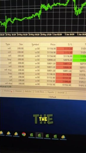 The FTMO Payout Method I Use To Keep Risk Tight And Results Strong