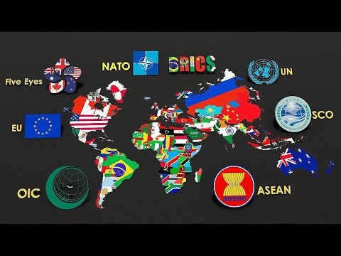 Most Powerful Alliances by Member Countries | 3D Comparison