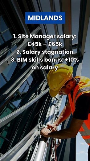 UK Construction Salary Guide 2025 Site Managers