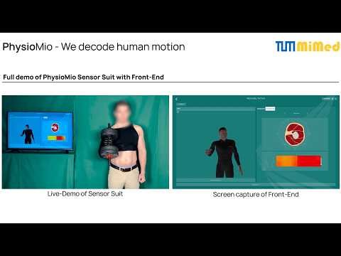 PhysioMio Sensor Suit Demonstration: Capturing human motion and muscle activity in real-time