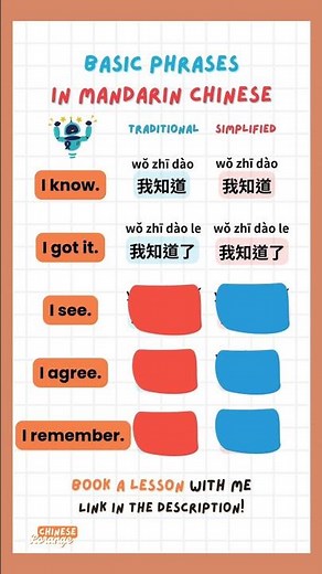 Basic Chinese Phrases - Beginner