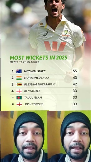 Mitchell Stare most wicket taker men test cricket match #shorts