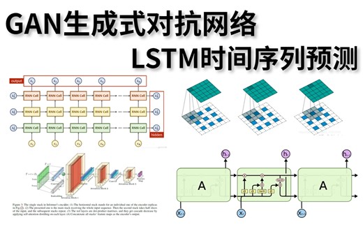 封神之作！【GAN生成式对抗网络+LSTM时间序列预测】翻遍全网终于找到了这么完整系统的人工智能入门教程！太强了！——（人工智能、深度学习、神经网络）