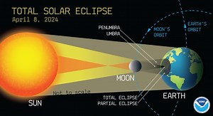 N.J. solar eclipse ZIP code tracker: What you’ll see where you live.