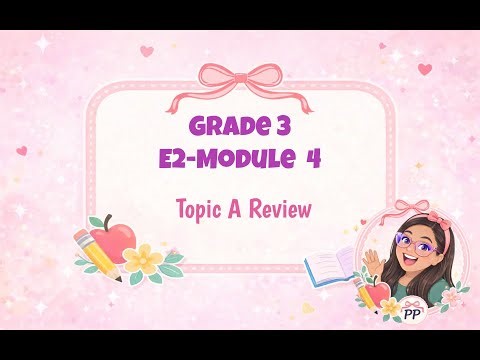 Eureka Squared Math | Grade 3 Module 4 Topic A Review | Area of Rectangles