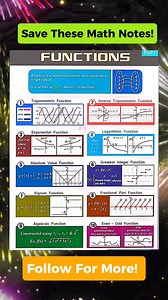 Be Familiar of Graph of Functions Math Notes 💙📝 Don't forget to follow for more. Thank you po😊❤️ Please Support our YouTube channel👇👇 https://youtube.com/@MathTricksTutorialVideos?si=43GRJ8JqTQAzRwbw #mathnotes #mathematics #mathtricks #MathTricksTutorial #maths #mathtrick #mathtutorial #basicmath #basicmathreview #viral #trending #educational #mathshortcut #mathhacks #tutorial #lovemath #mathematicstutorial #mathreview #reels #reelsvideo #reelsviral #reelsfb #fyp | Math Notes