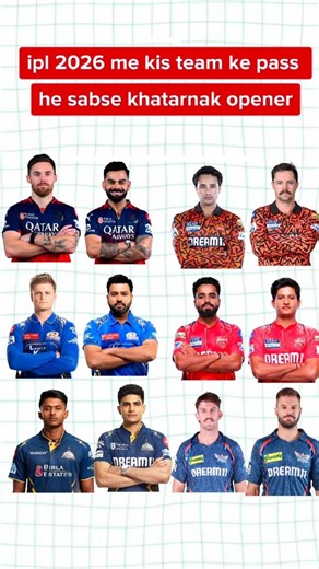 IPL 2026 me kis team ke pass he dangerous opener 🔥 #cricket #cricketshorts #ipl2026 #shot