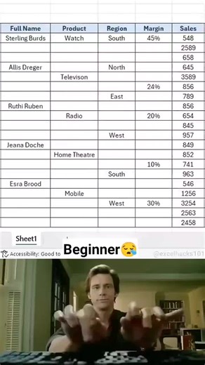 How To Fill Blanks in Excel 🖱️📊 Perfect for quick updates & neat dashboards! Don’t miss it — Save this for later 🔖 #exceltips #data #exceltricks #excel