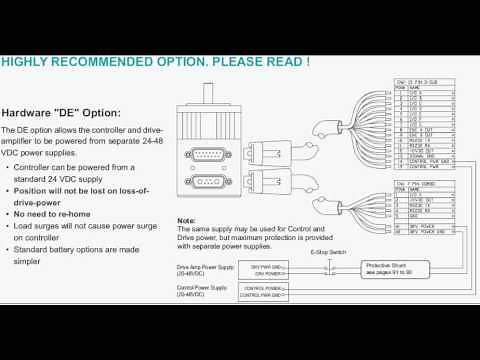 Smart Motor - Drive Enable Option