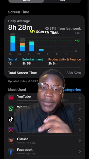 Understanding Your Daily Screen Time Habits