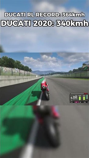 Ducati's Top Speed EVOLUTION in MotoGP Games (10 Years)