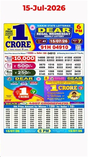 6 PM Nagaland State Lottery Sambad Live Result 15/07/2026 | Dear Lottery Today Result Live Update