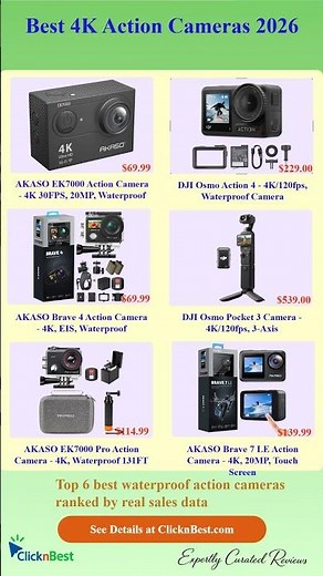 Best 4K Action Cameras 2026