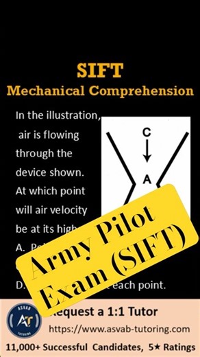 ✈️ SIFT Mechanical Comprehension Question | Air Velocity & Fluid Flow #SIFT