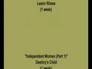 Number One Hits: 2000 - 2001