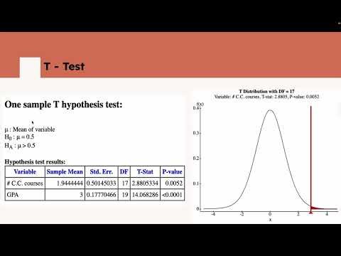 Statistics Elementary Presentation