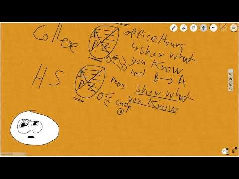 Vtutoring Archive! - Session #036 (Prepping for Finals)
