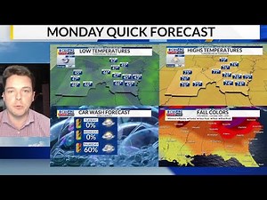 Monday Afternoon Quick Weather | 10/18/2021