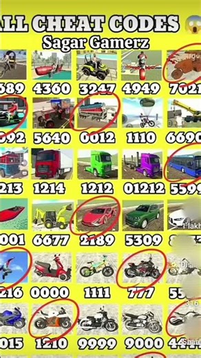 Indian bike 3D ke code a subscribe kar lo aise back tu back code milte rahenge aapko