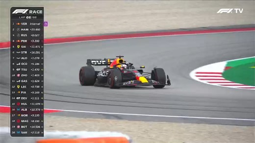 F12023西班牙大奖赛正赛维斯塔潘一骑绝尘，领先24秒冲线夺冠