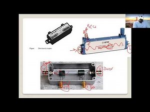 Directional coupler - 4