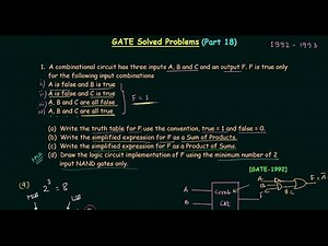 GATE Solved Problems (1992-1993) | Boolean Algebra | Digital Electronics