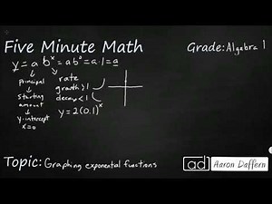 Algebra 1 Graphing Exponential Functions
