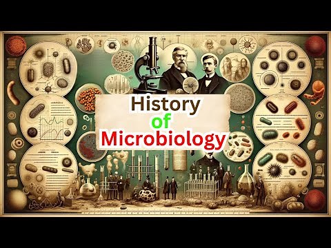 The Invisible World Revealed: A History of Microbiology