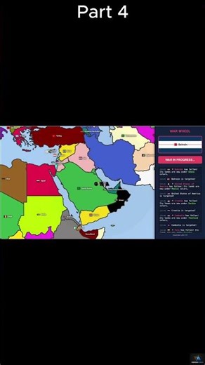 World Simulation – Part 4