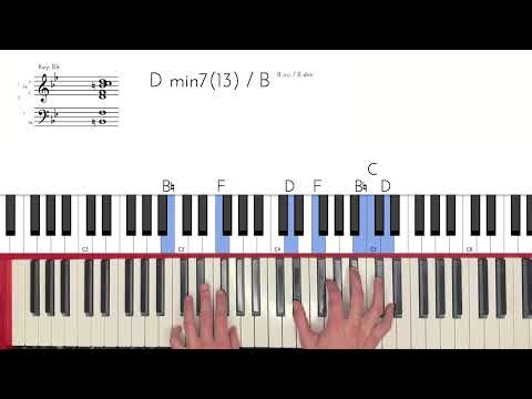 The Giver -- MAVI Piano Tutorial