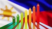 Energy Efficiency Chart in front of Philippines Flag