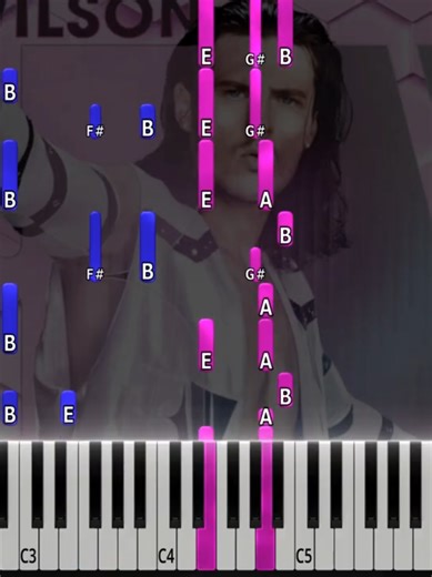 WWE: Kit Wilson Theme Song - Man Up (Piano Tutorial) [GLOW VERSION] #fyp #fypシ #WWE #kitwilson #kitwilsontheme