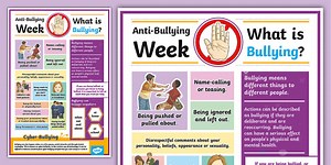 KS2 What is Bullying? Display Poster