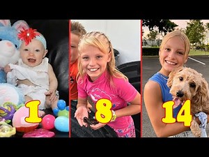 Payton Delu Myler Form 1 to 14 Years Old 2022 👉‪@staronline7479‬