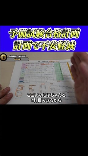 [Reduce Anxiety Through Planning] [Advice from a Successful Candidate] How to Create a Study Plan...
