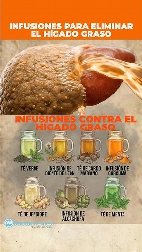 Las MEJORES 7 INFUSIONES para ¡LAVAR el HÍGADO GRASO! Respaldo científico