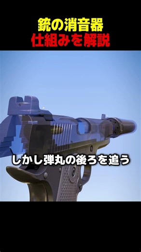 Explaining how gun silencers work