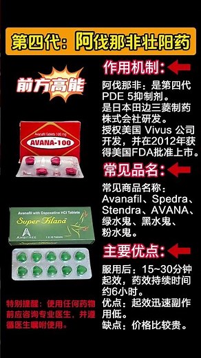 第四代壮阳药阿伐那非！最快15分钟起效？为什么越来越多人改吃阿伐那非助勃药？号称目前为止副作用最轻的一代，价格较高到底值不值得吃？