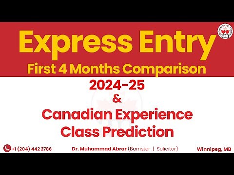 Next CEC Draw Prediction & CRS Score Forecast