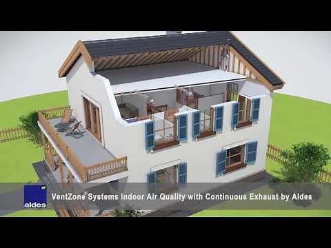 Ventilate Your Home with VentZone by Aldes