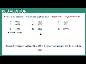 BCD ADDITION Tutorial