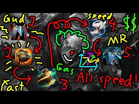 Overlooked Pearls: Singed Support