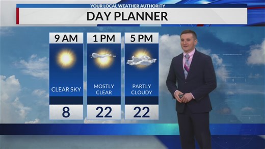 8:30 a.m. Friday Forecast