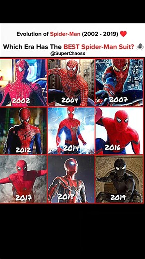 Evolution of Spider-Man (2002 - 2023) ♥️