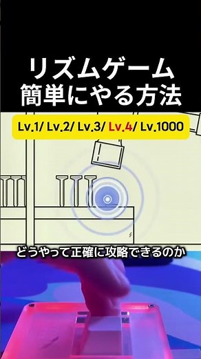 リズムゲーム簡単にやる方法