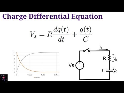 Derive the Capacitor Charging Equation (Using 1st Order Differential Eqn for Charge on Capacitor)