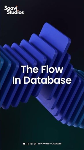 Tech Innovation Promo Video | Futuristic Motion Design by Saavi Studios