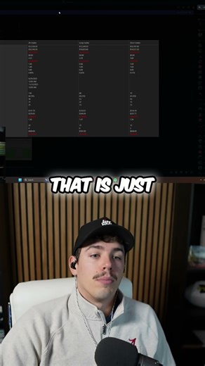 MNQ Trading Strategy: 23K Profit in 45 Days! #shorts