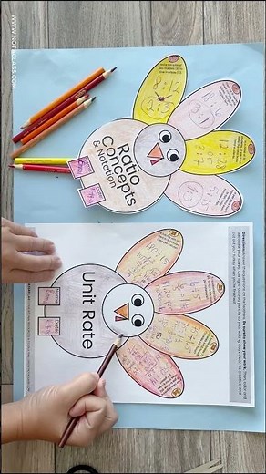 6th Grade Turkey Math Craft